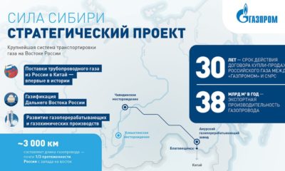 Совет директоров «Газпрома» рекомендовал не выплачивать финальные дивиденды своим акционерами за 2022 г