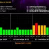 Земля подвергнется атаке сентябрьских магнитных бурь