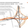 Дорожные работы на ЦКАД. Выезд из Подмосковья на трассу М4 Дон затруднен.