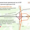 На Московском малом кольце вводится ограничение. Идет реконструкция Ярославского шоссе