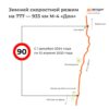 На платных участках трассы М4 «Дон» вводится ограничение 90 кмч