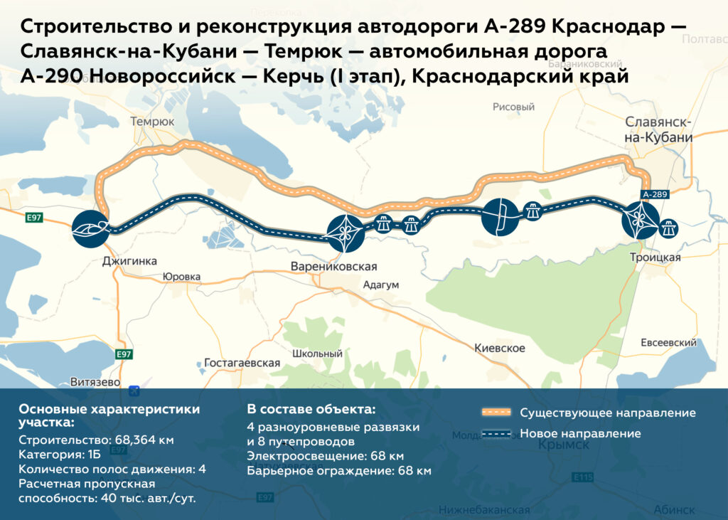 За два часа из Краснодара до Крымского моста по платнику