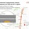 На 1120 км трассы М-4 в Краснодарском крае ограничат движение