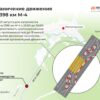 На 1398 км трассы М-4 у Горячего Ключа ограничат движение