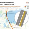 Ремонт на Восточном обходе Краснодара на М-4 «Дон»