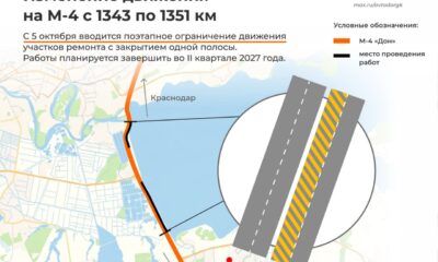 Ремонт на Восточном обходе Краснодара на М-4 «Дон»